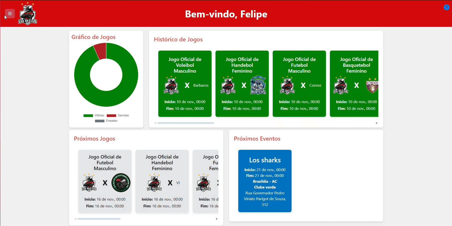 Página inicial — Atlética Los Bravos